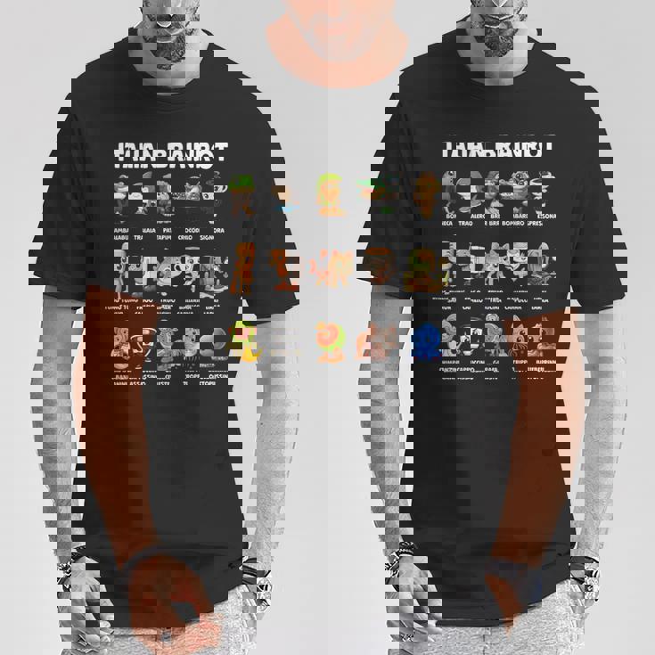 イタリアン ブレイン ミーム キャラクター かわいい 子供 男性 女性 Tシャツ 面白い贈り物