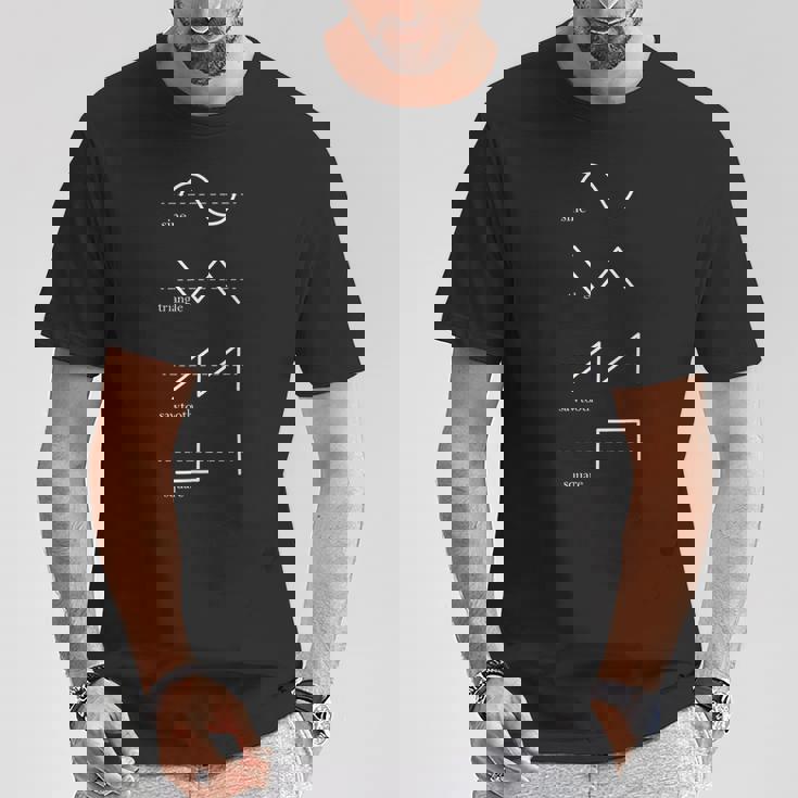 シンセサイザー 電子音楽プロデューサー 波形シンセ Tシャツ 面白い贈り物