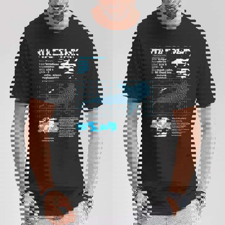 ジンベイザメ情報ページ Tシャツ 面白い贈り物