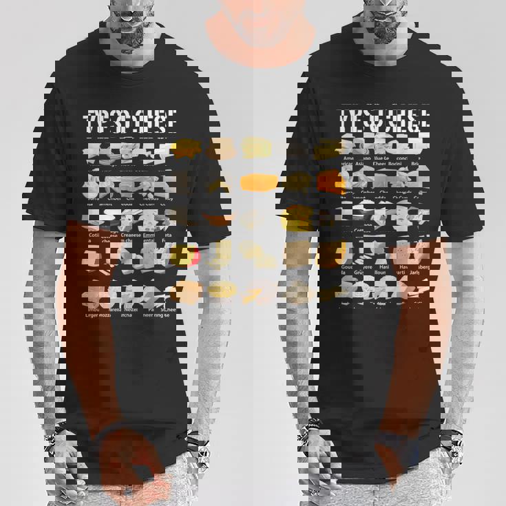 チーズシャツの種類 チーズの種類 シャツ チーズの種類 Tシャツ 面白い贈り物