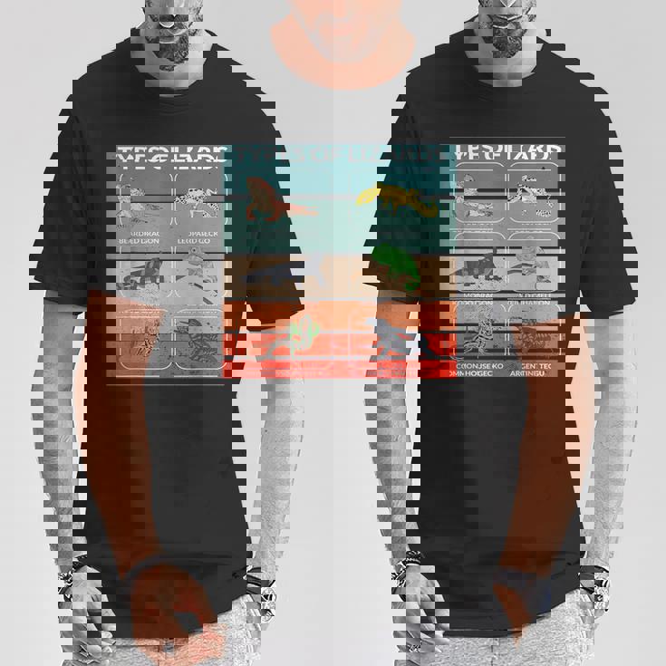 トカゲ 爬虫類 フトアゴヒゲトカゲ 動物 ポスター 種 ヤモリ Tシャツ 面白い贈り物