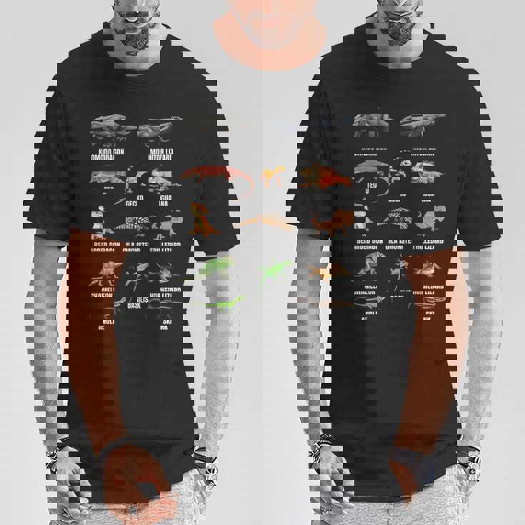 トカゲの種類 教育爬虫類学者 キッズ 男の子 女の子 Tシャツ 面白い贈り物