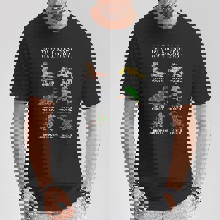 トカゲの種類 知育コレクション かわいいトカゲ愛好家 Tシャツ 面白い贈り物