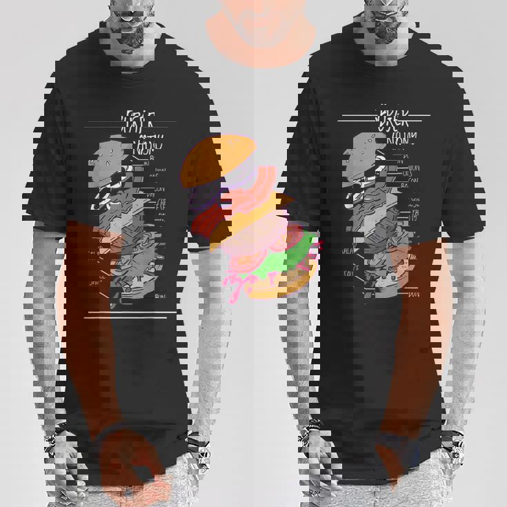 ハンバーガー 解剖図 面白いtシャツ ファストフード メンズ おもしろ グッズ 面白い 服 オリジナル ネタ 食べ物 Tシャツ 面白い贈り物