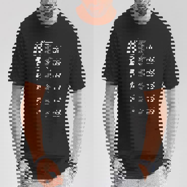 バスケがすき 視力検査 バスケ バスケ部 バスケットボール部 バスケ好き おもしろ バスケットボール Tシャツ 面白い贈り物