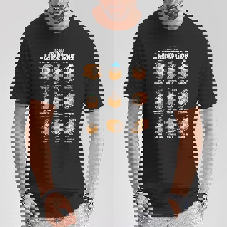 パン収納 アライメントチャート パンメーカー おもしろパン屋 Tシャツ 面白い贈り物