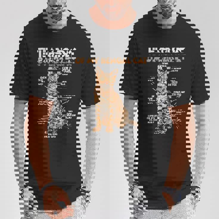 ベンガル語Tシャツ 面白い贈り物