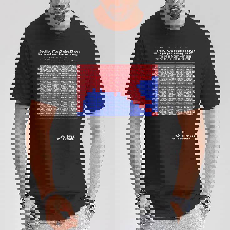 ポーカー Btn ハンドレンジ プリフロップ カジノ おもしろ シンプル 文字入り ユーモア おふざけ オシャレ Tシャツ 面白い贈り物