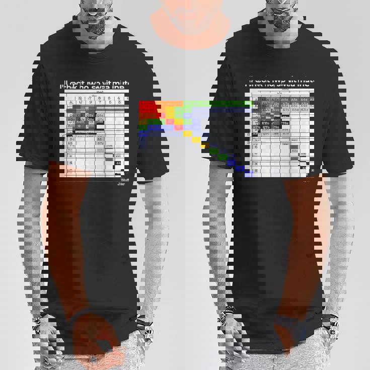 ポーカーハンドレンジ Tシャツ 面白い贈り物