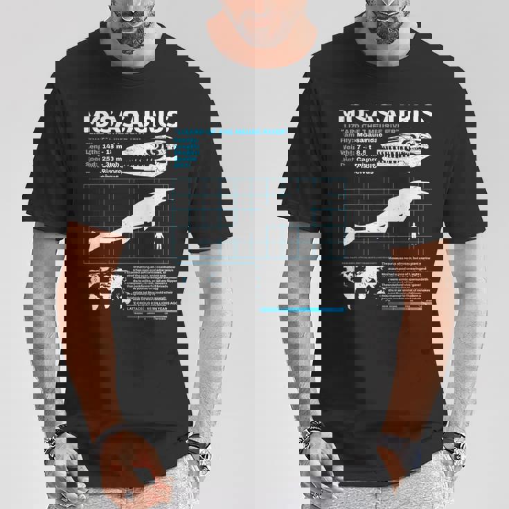 モササウルスファクトシート恐竜科学ファクトシート Tシャツ 面白い贈り物