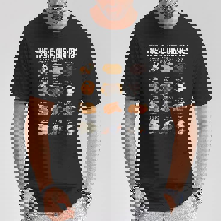 モルモットの種類 ふわふわポテト愛好家 キッズ ペット モルモット。 Tシャツ 面白い贈り物