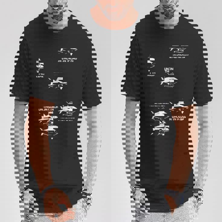 ユーモア マグロの魚の引用 漁師ファン向け Tシャツ 面白い贈り物