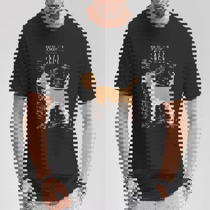 レモンビーグル犬の解剖学、面白い かわいい ペット 犬 ママ ドッグ パパ Tシャツ 面白い贈り物