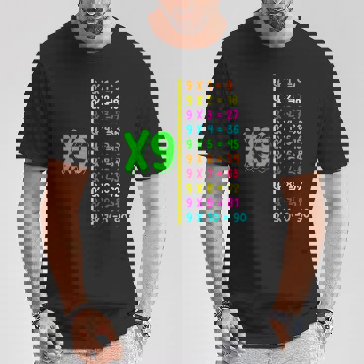 九九 小学校 算数 日 キッズ 男の子 Tシャツ 面白い贈り物