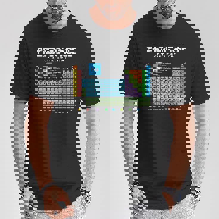 元素周期表 化学 Tシャツ 面白い贈り物