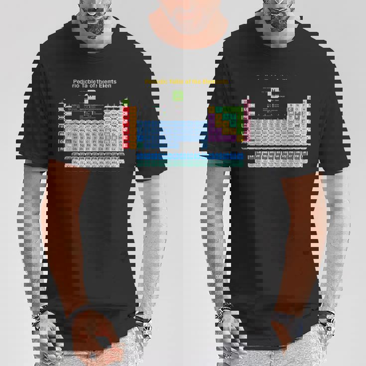 化学元素周期表 ノベルティ グラフィックデザイン Tシャツ 面白い贈り物