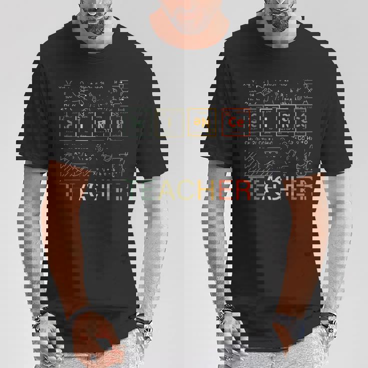 化学要素ラボサイエンス Tシャツ 面白い贈り物