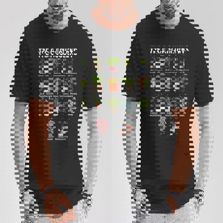 多肉植物の種類 シャツ 多肉植物 多肉植物 庭 Tシャツ 面白い贈り物