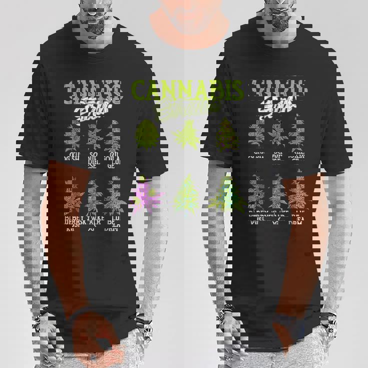 大麻株 雑草 大麻 マリファナ Tシャツ 面白い贈り物