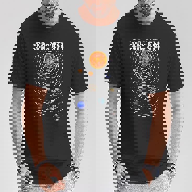 太陽系惑星科学宇宙キッズギフト Tシャツ 面白い贈り物