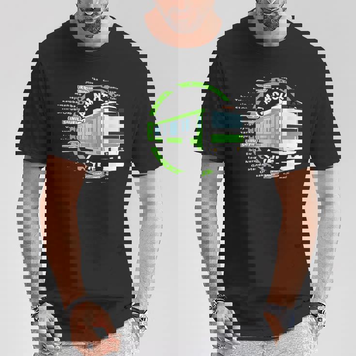 山之手ライン 東京通勤用ループライン Tシャツ 面白い贈り物