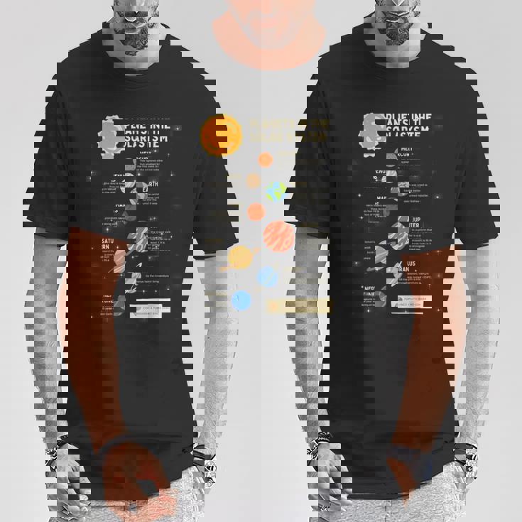 惑星 太陽系 宇宙 科学 男の子 女の子 キッズ Tシャツ 面白い贈り物