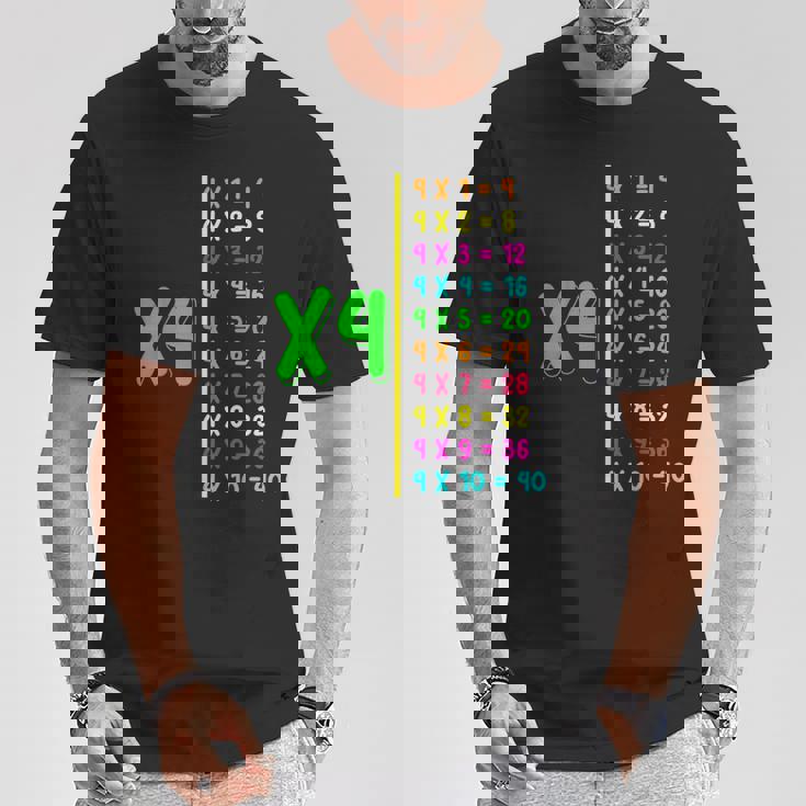 掛け算表4 小学生 算数の日 キッズ 男の子 Tシャツ 面白い贈り物