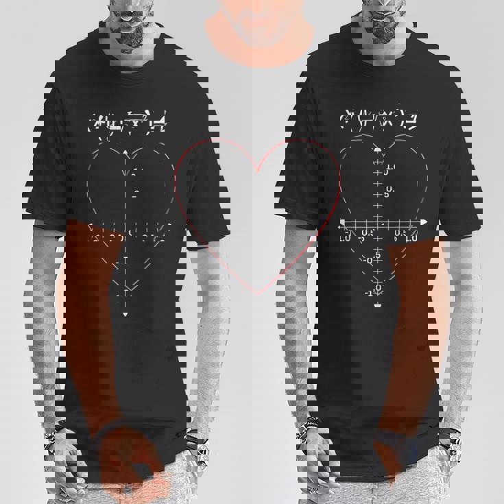 数学 ハート グラフ 方程式 愛 科学 オタク 数学 バレンタイン Tシャツ 面白い贈り物