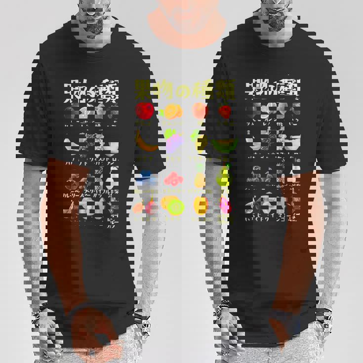 果物 面白いtシャツ フルーツ 種類 おもしろ 食べ物 イラスト 面白い 服 ネタ グッズ 文字tシャツ Tシャツ 面白い贈り物