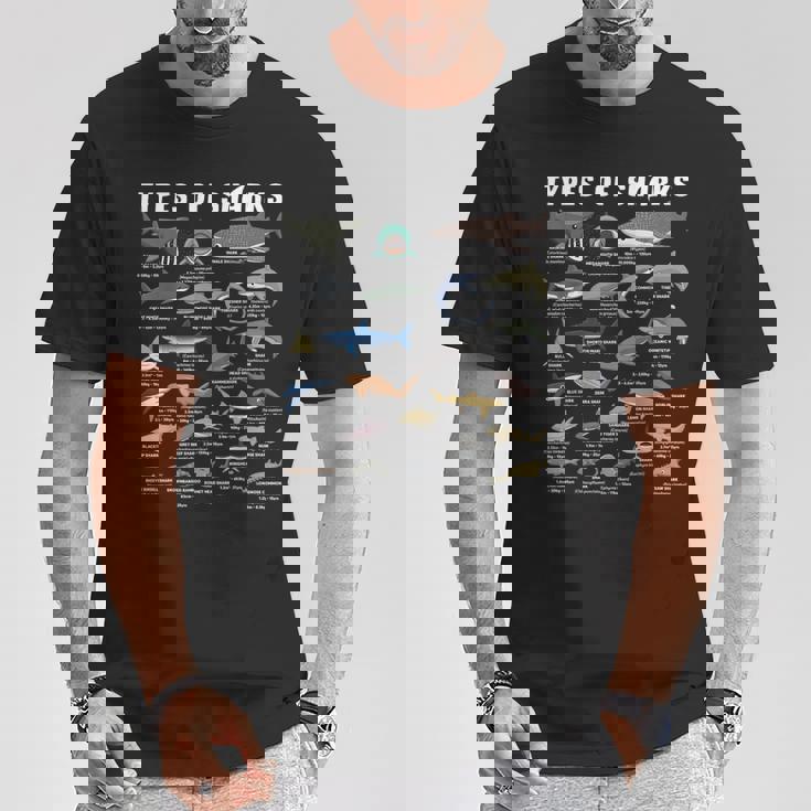 海の王者たち Tシャツ 面白い贈り物