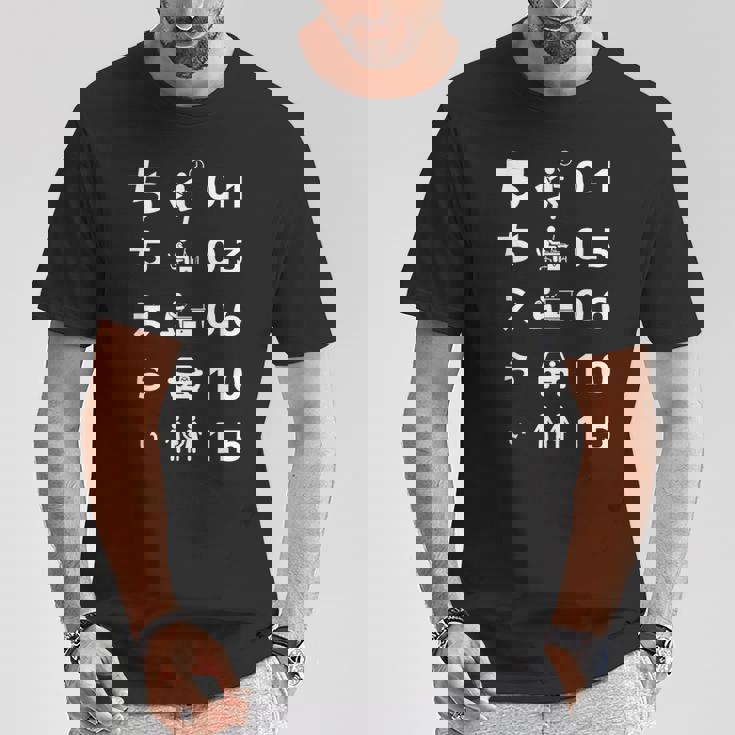 父 面白いtシャツ 視力検査 父の日 文字入り 夫婦 おもしろ 面白い 服 メンズ 文字tシャツ ネタ Tシャツ 面白い贈り物