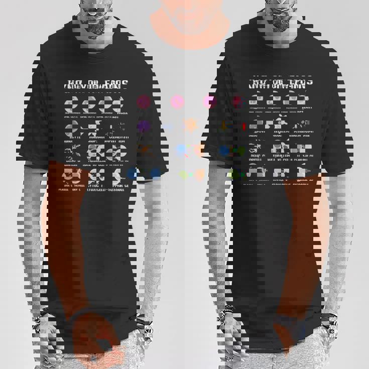 生物微生物学シャツ ウイルス遺伝子酵素ギフトアイデア Tシャツ 面白い贈り物