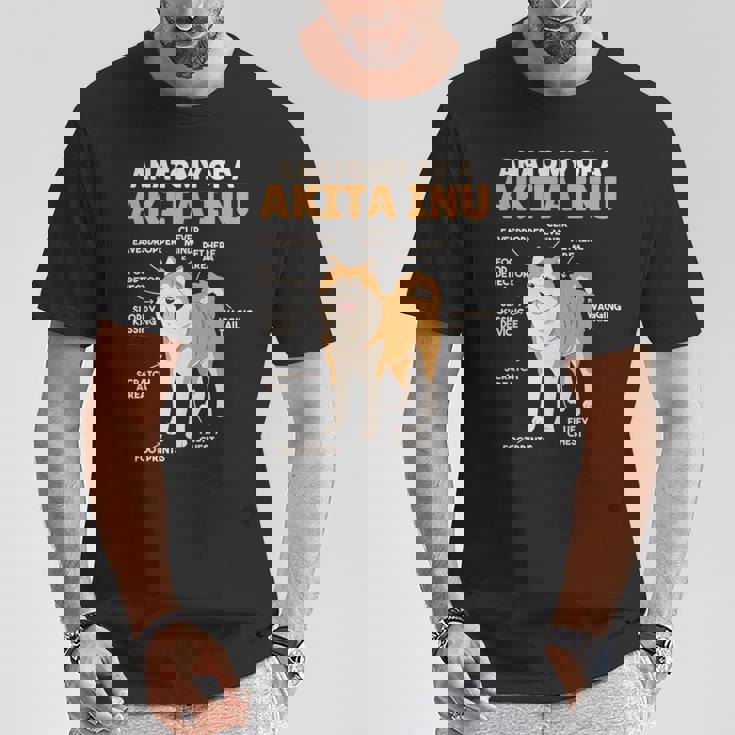 秋田犬 解剖学 甘い説明 秋田犬 Tシャツ 面白い贈り物