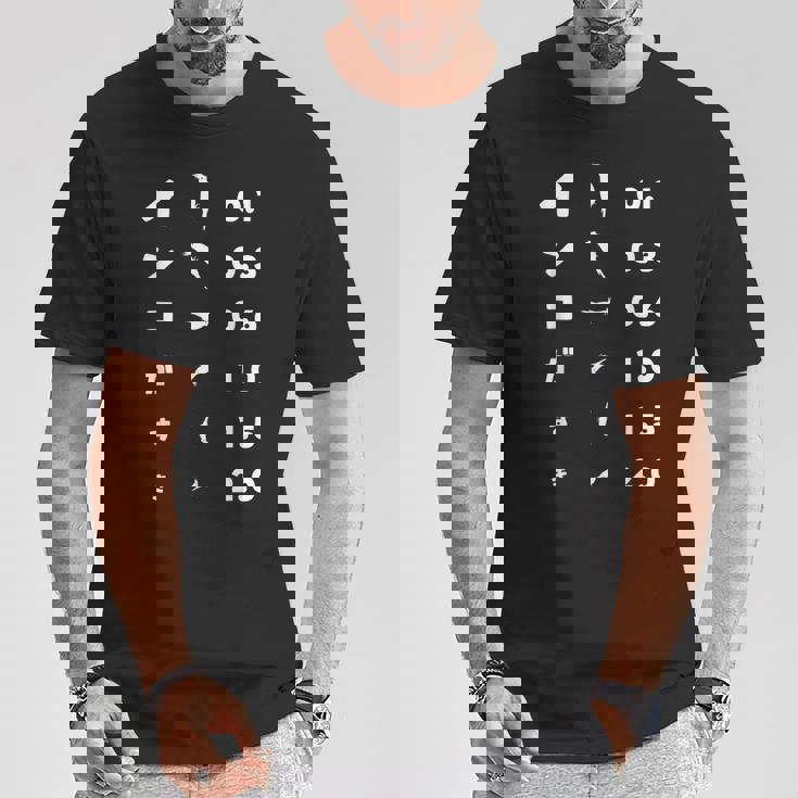 視力検査 インコがすき インコ好き インコの飼い主 セキセイインコ 用務 コザクラインコ オカメインコ インコ飼い Tシャツ 面白い贈り物