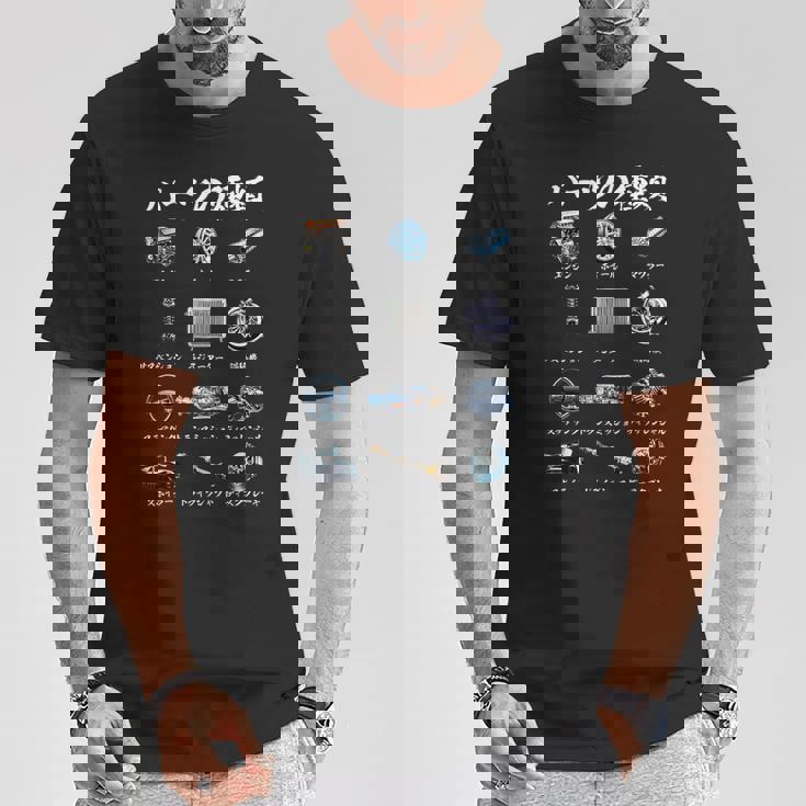 車 面白いtシャツ パーツの種類 自動車 おもしろ ネタ 文字入り 大人 メンズ おもしろグッズ 車いじり Tシャツ 面白い贈り物