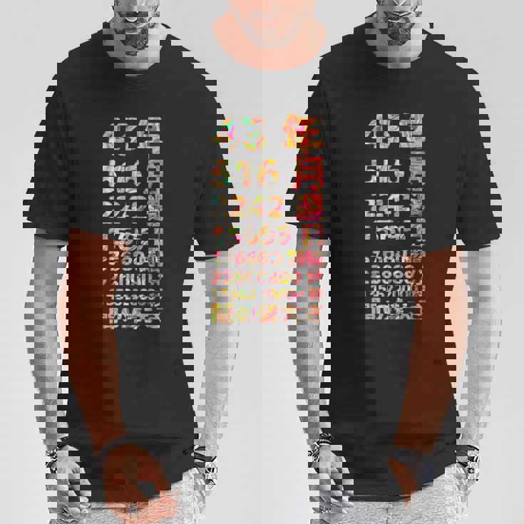 面白い43歳の誕生日の古いメーター 面白い43歳のギフト 女性 男性 面白い電卓 43歳の誕生日のギフト Tシャツ 面白い贈り物