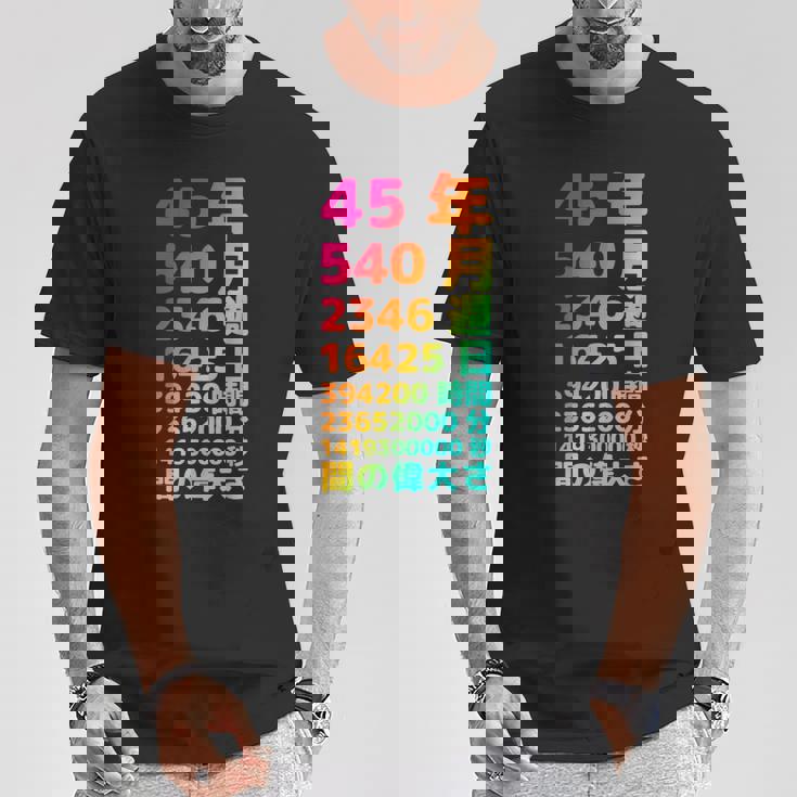 面白い45歳の誕生日の古いメーター 面白い45歳のギフト 女性 男性 面白い電卓 45歳の誕生日のギフト Tシャツ 面白い贈り物