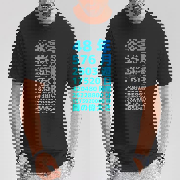 面白い48歳の誕生日の古いメーター 面白い48歳のギフト 女性 男性 面白い電卓 48歳の誕生日のギフト Tシャツ 面白い贈り物