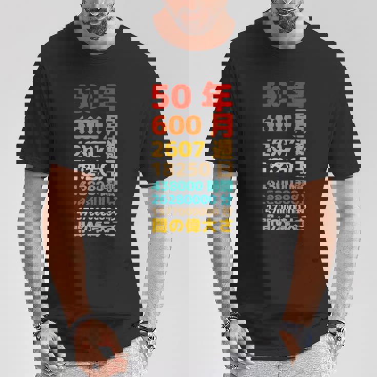 面白い50歳の誕生日の古いメーター 面白い50歳のギフト 女性 男性 面白い電卓 50歳の誕生日のギフト Tシャツ 面白い贈り物