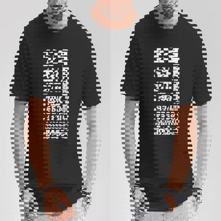 面白い52歳の誕生日の古いメーター 面白い52歳のギフト 女性 男性 面白い電卓 52歳の誕生日のギフト Tシャツ 面白い贈り物