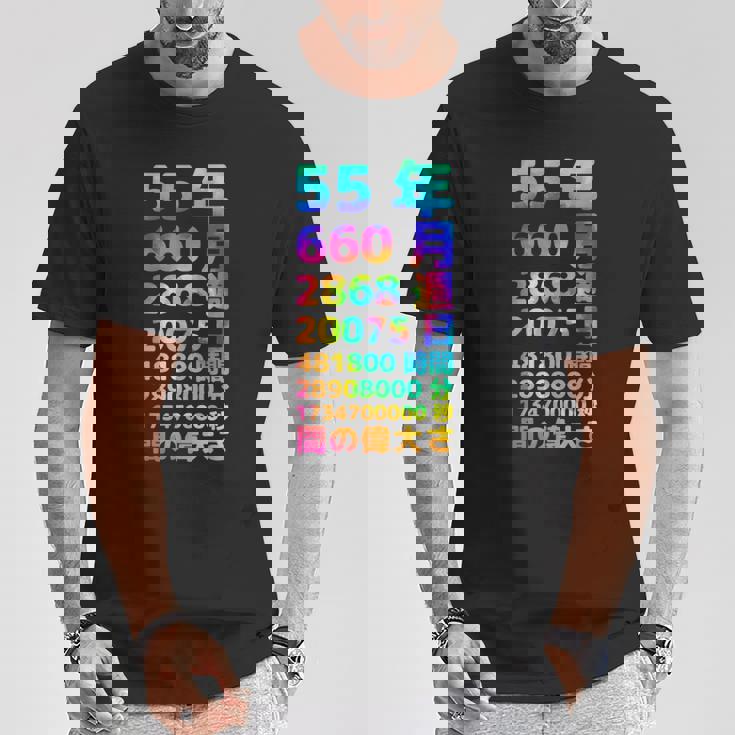 面白い55歳の誕生日の古いメーター 面白い55歳のギフト 女性 男性 面白い電卓 55歳の誕生日のギフト Tシャツ 面白い贈り物