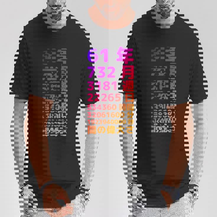 面白い61歳の誕生日の古いメーター 面白い61歳のギフト 女性 男性 面白い電卓 61歳の誕生日のギフト Tシャツ 面白い贈り物