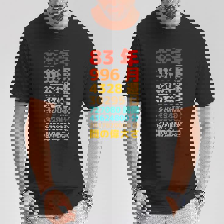 面白い83歳の誕生日の古いメーター 面白い83歳のギフト 女性 男性 面白い電卓 83歳の誕生日のギフト Tシャツ 面白い贈り物