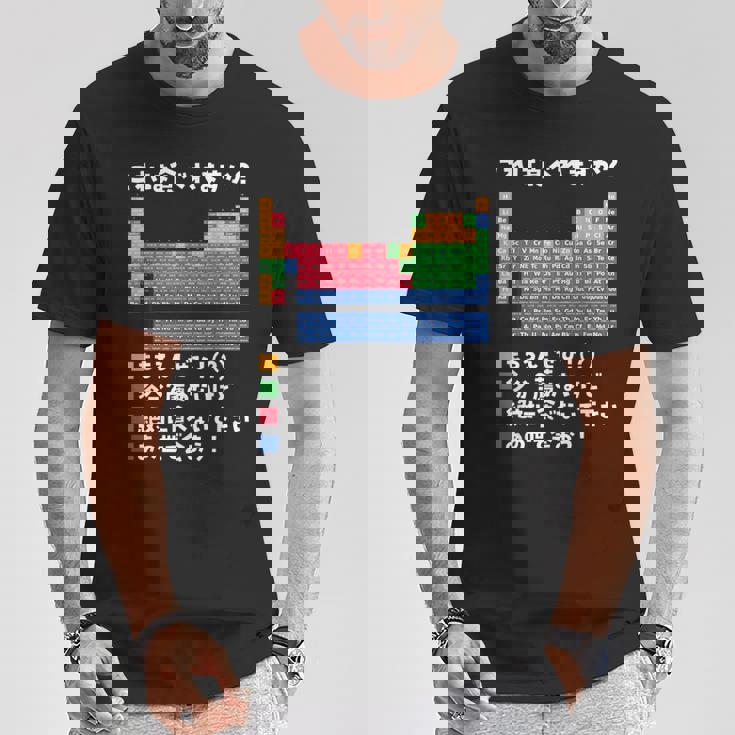面白いtシャツ 周期表 化学 ネタ 服 おもしろ 元素 オリジナル メンズ ネタ 科学 理系 Tシャツ 面白い贈り物
