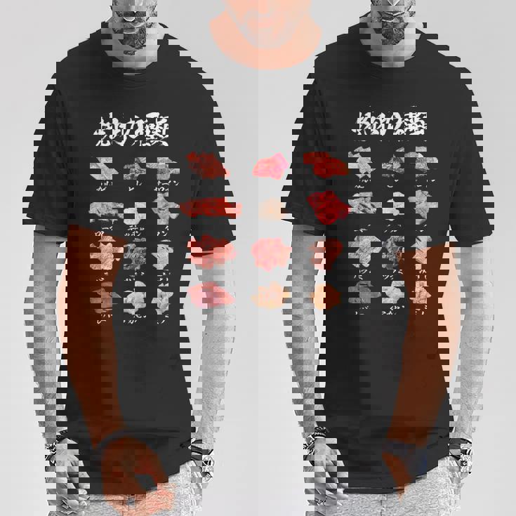 面白いtシャツ 焼肉 肉 種類 文字入り メンズ おもしろ 面白い 服 おもしろグッズ 文字tシャツ ネタ バーベキュー Tシャツ 面白い贈り物
