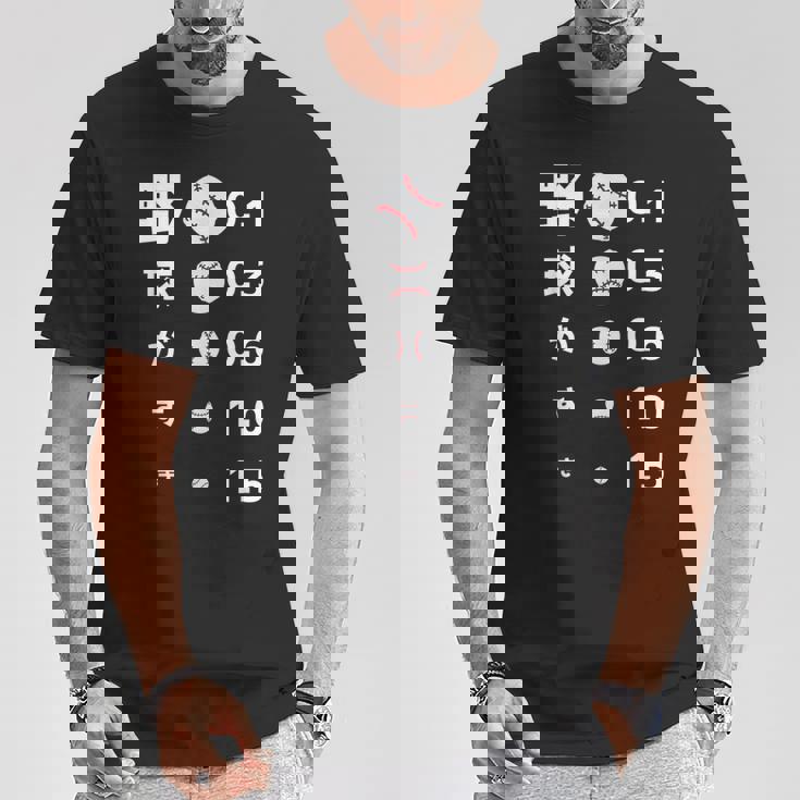 面白いtシャツ 野球 ベースボール 視力検査 おもしろ 服 ネタ メンズ 野球部 おもしろグッズ 大人 子供 Tシャツ 面白い贈り物