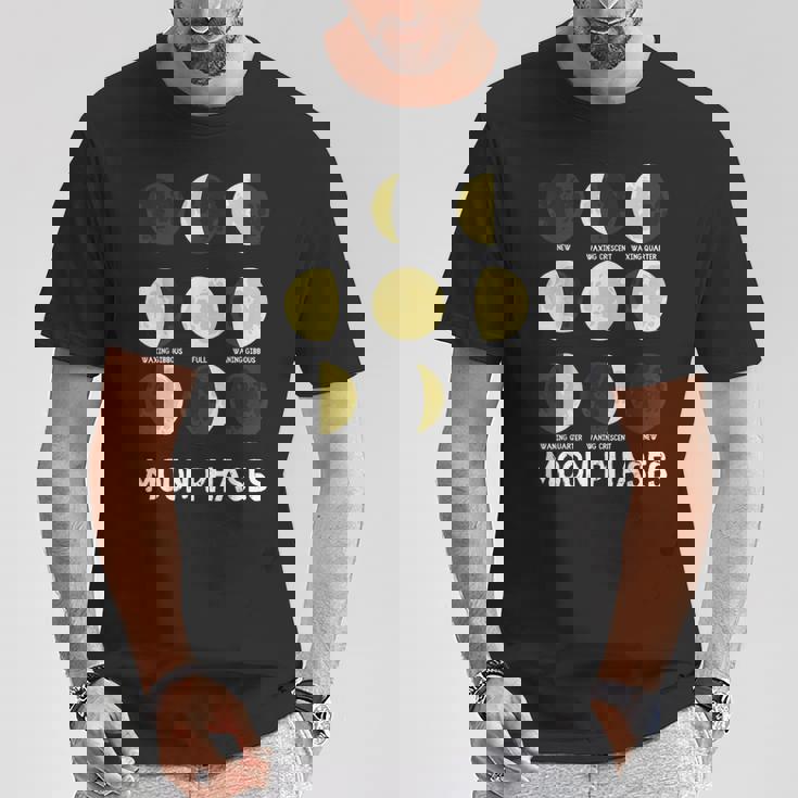 面白いムーンアート メンズ レディース キッズ ムーンフェイズ 宇宙科学 Tシャツ 面白い贈り物