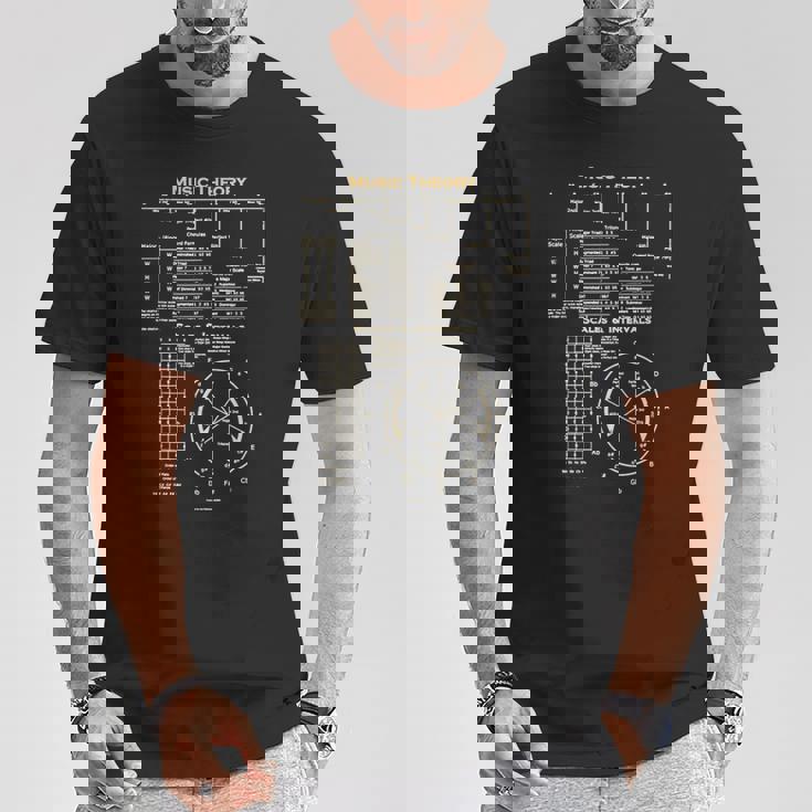 音楽理論 チート 音楽 作曲家 ミュージシャン Tシャツ 面白い贈り物