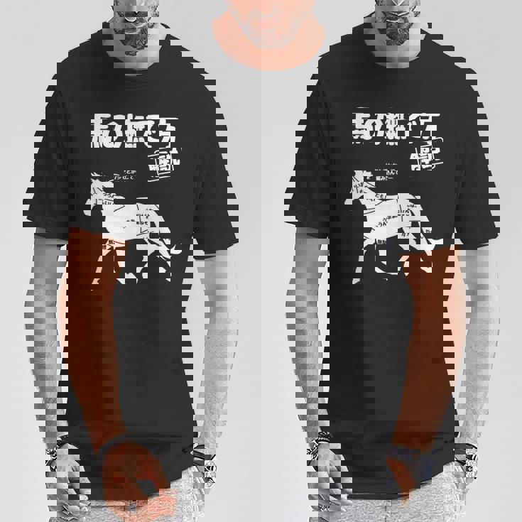 馬の撫で方解説 乗馬好き 乗馬 趣味 競争馬好き おもしろ 乗馬クラブ かわいい 馬好き 馬 Tシャツ 面白い贈り物