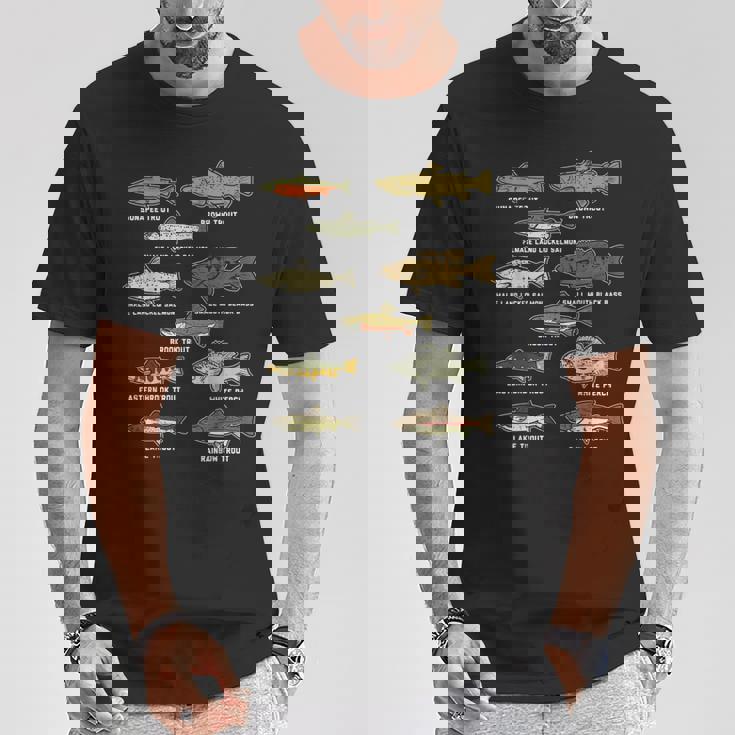 魚の種のトラウトのサーモンのバス釣りの漁師のアングラーのギフト Tシャツ 面白い贈り物